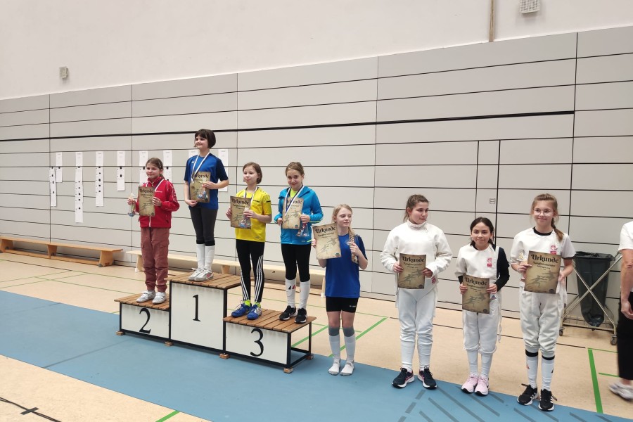 Ranglisten Turnier der Altersklasse U9-U15
